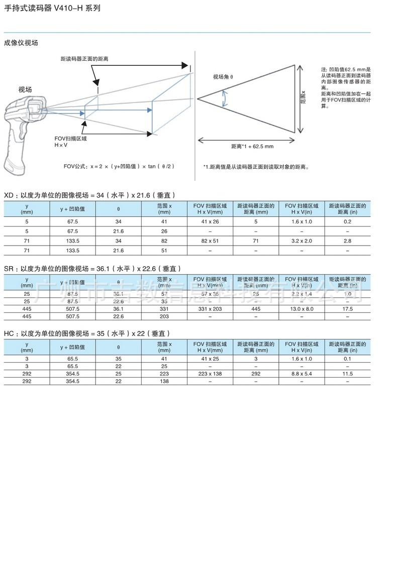 Omron V410-H_05.jpg