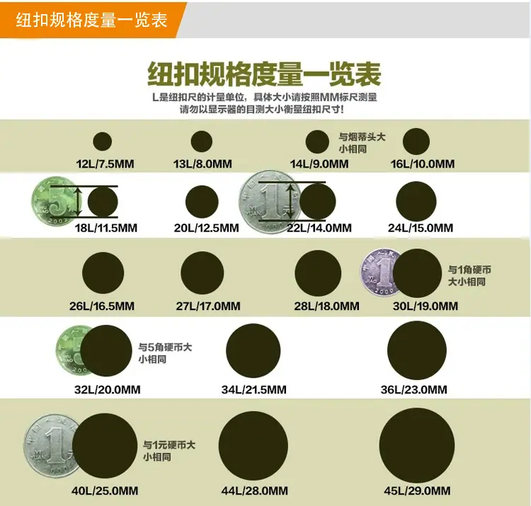纽扣规格对照表
