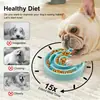 1 pieza Comedero Lento Redondo para Mascotas Cervical e Perros Gatos Comederos para Perros Medianos Gatos Comedero Lento Multiusos para Digestión Diseño Anti-atragantamiento Fácil de Limpiar