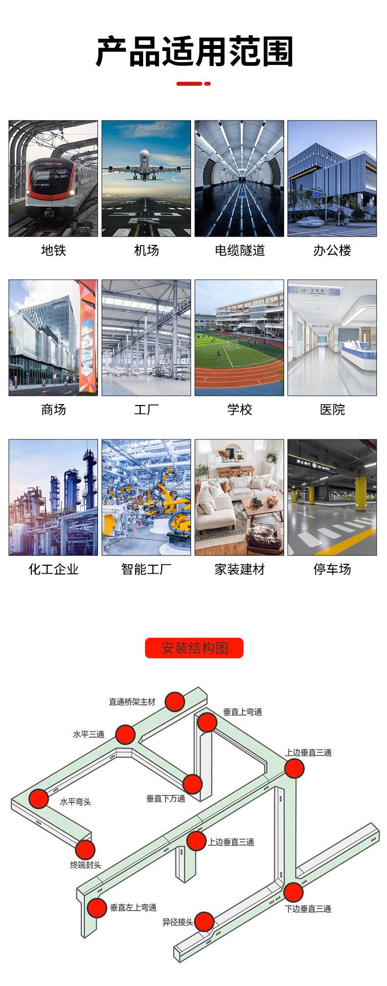 790-镀锌桥架_11.jpg