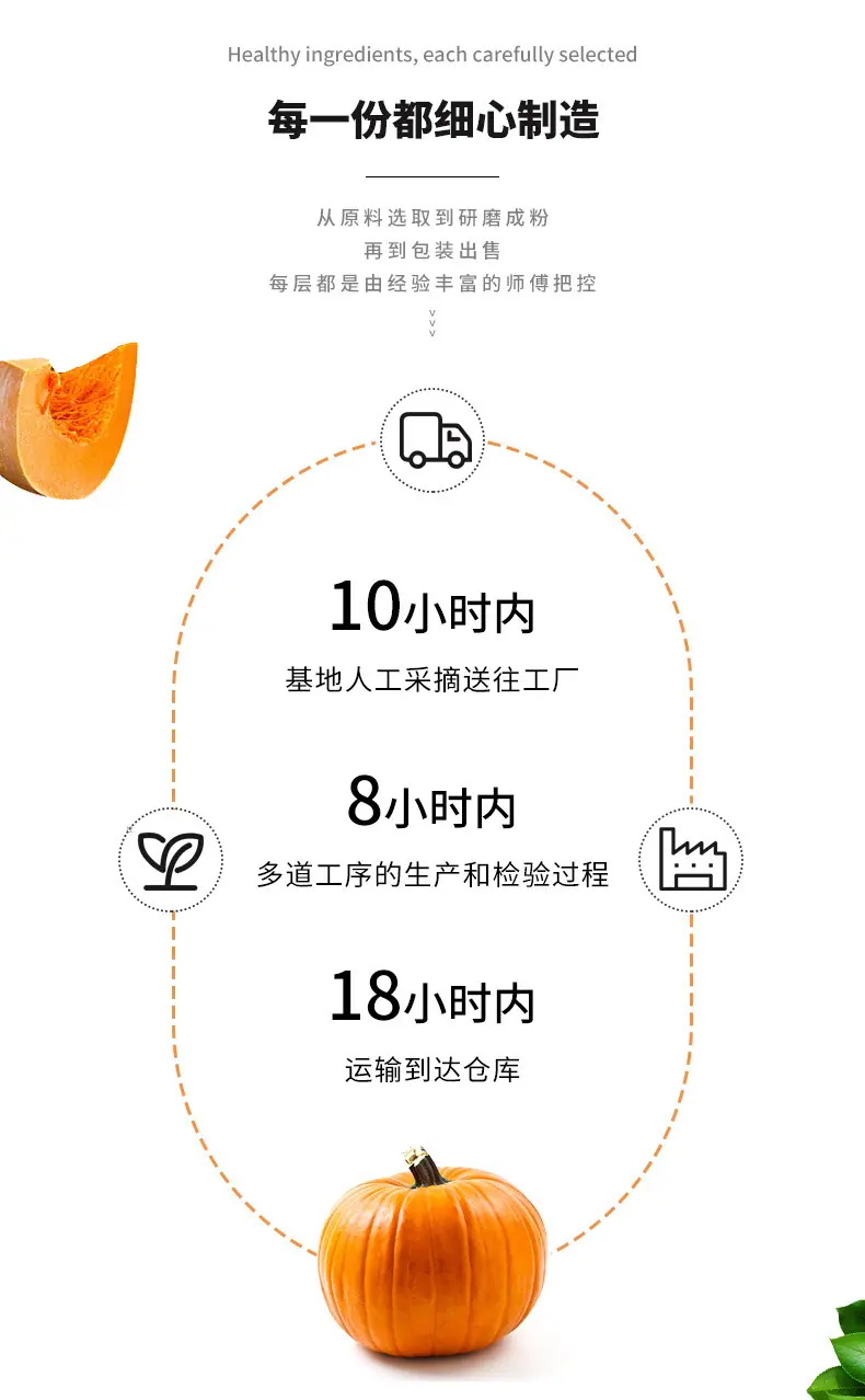 南瓜粉(1)_03.jpg