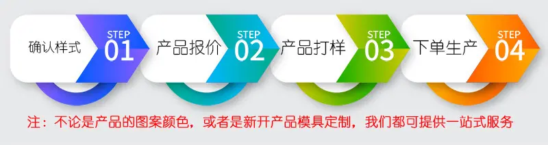 厂家定制