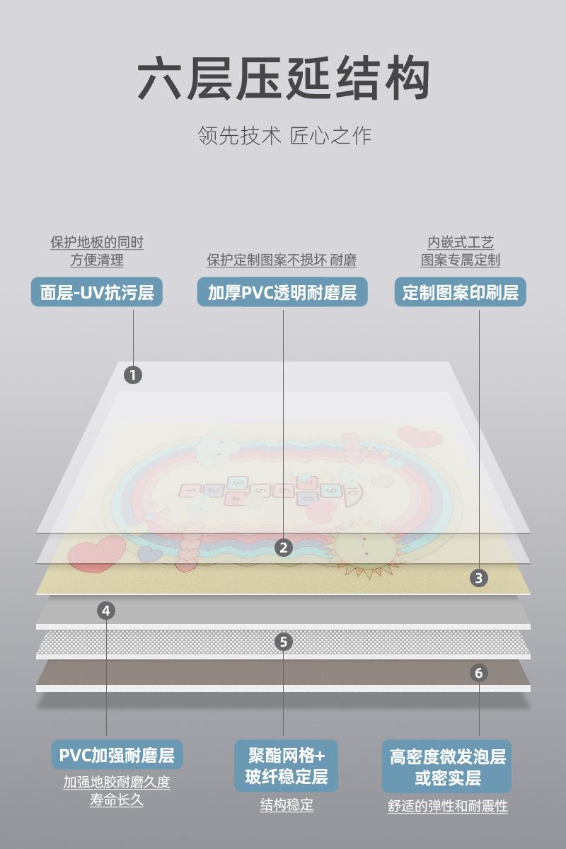 结构