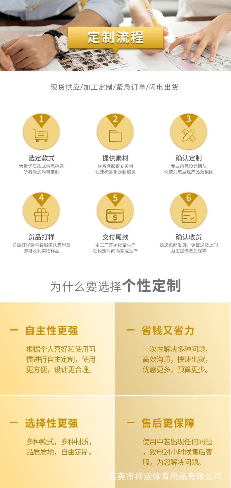 定制流程.jpg