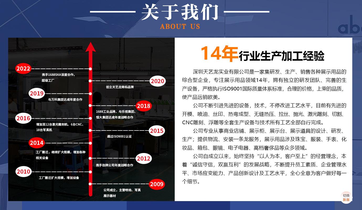 3公司介绍【关于我们】.png