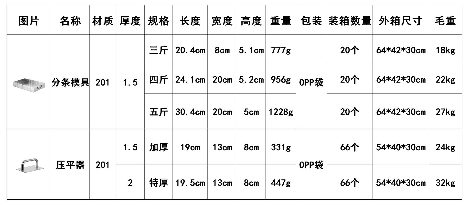 CJ-YX-FTMJ分条模具2.1.png