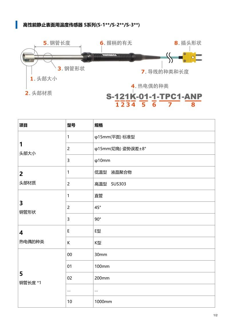 S-1_l  S-2_l  S-3_l静止_5.jpg