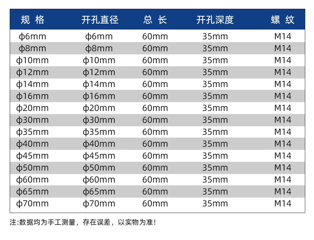 M14角磨机钎焊钻详情_14.jpg