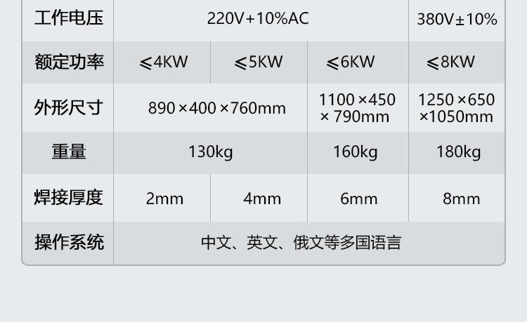 O1CN01LZVEvl1fYkmZEBsUc_!!2216