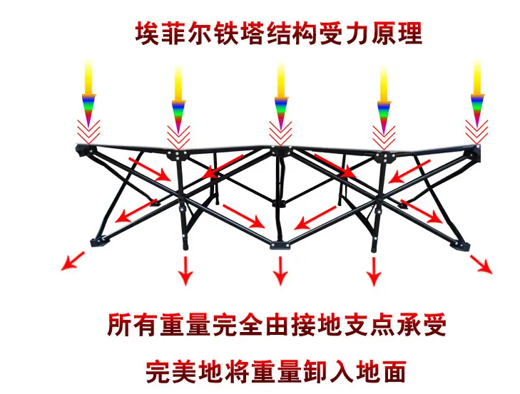 产品介绍10