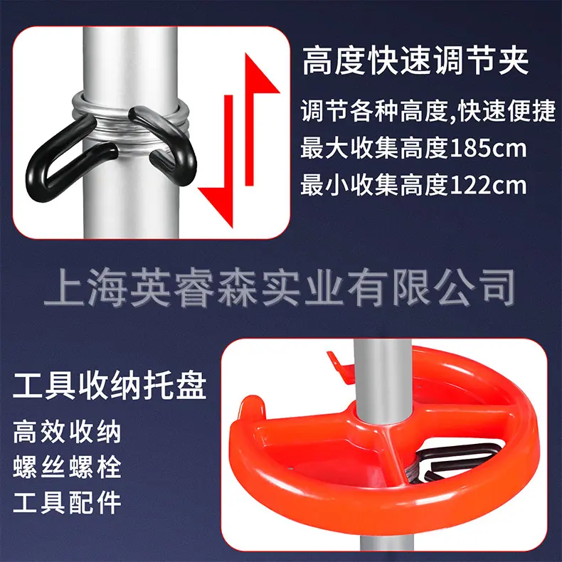 详情页