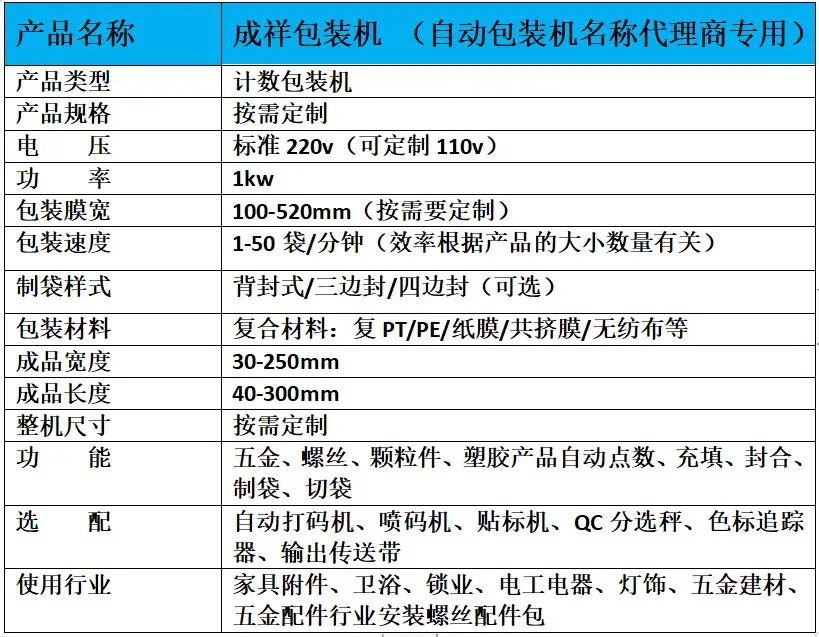 计数包装机参数.png