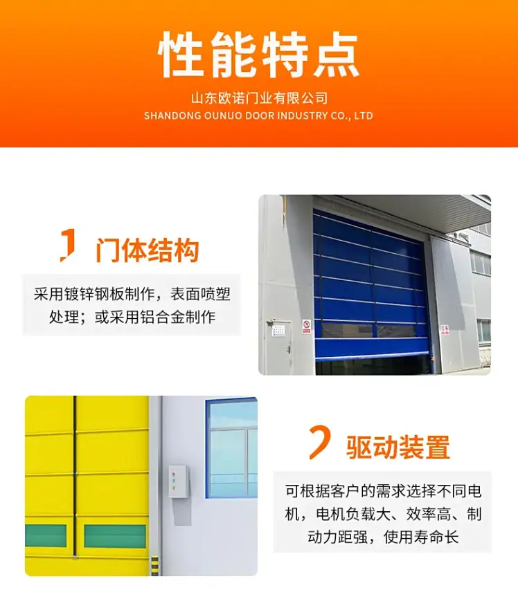 快速堆积门