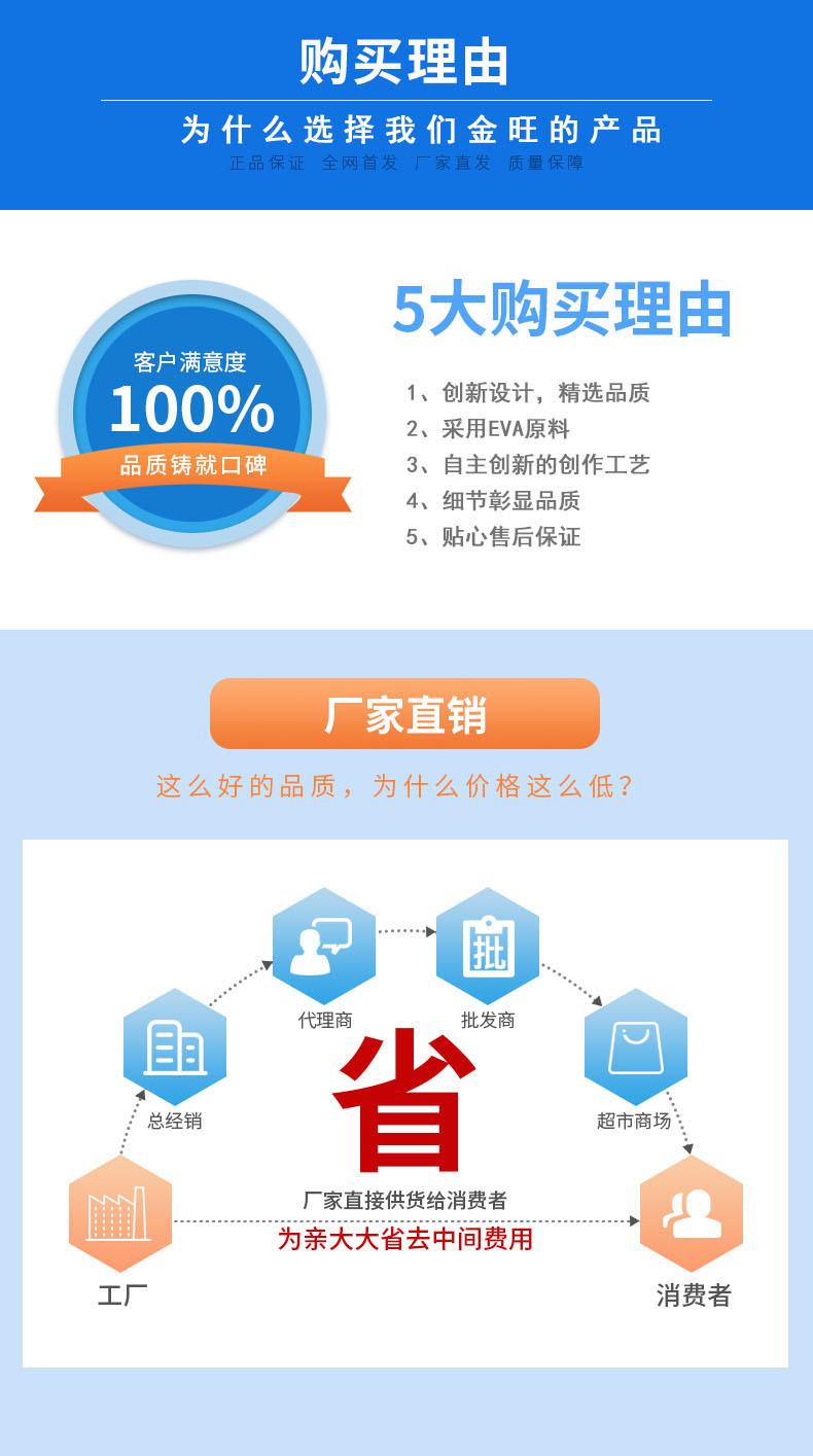 购买理由.jpg