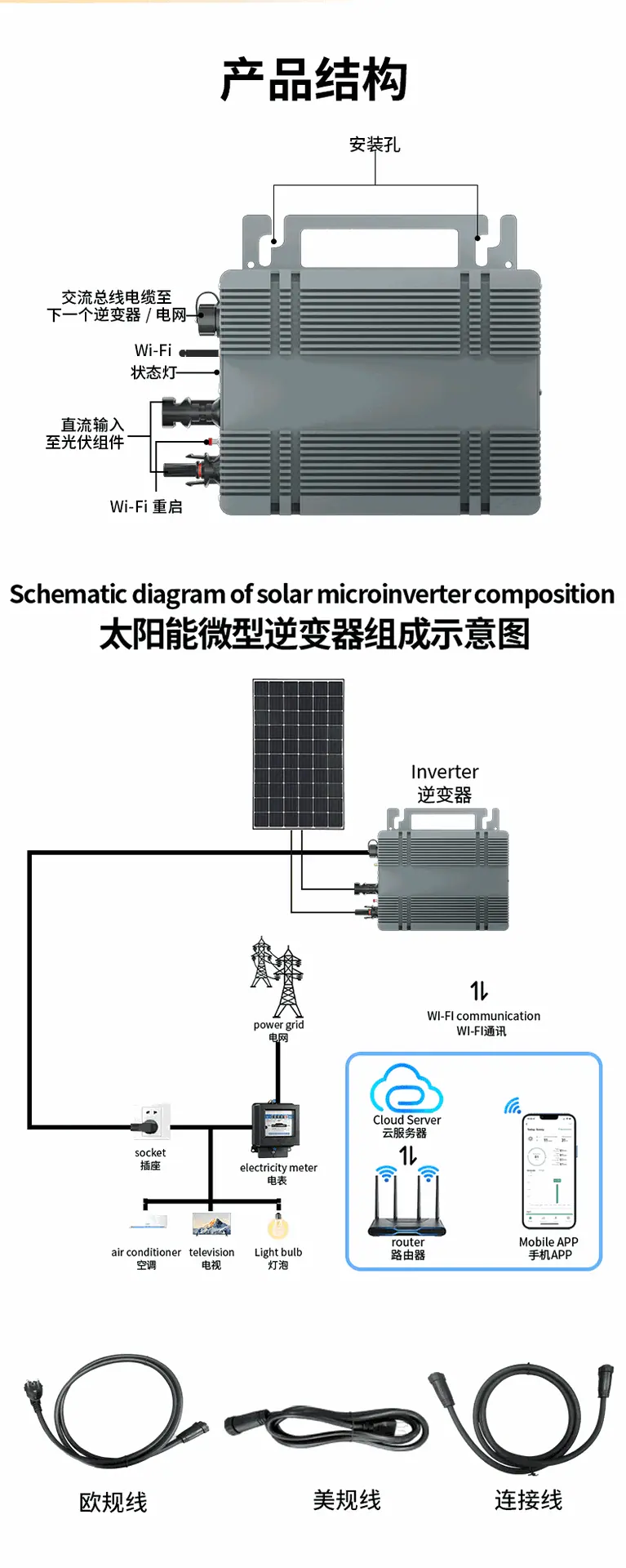 中文版超薄款详情页_12.gif