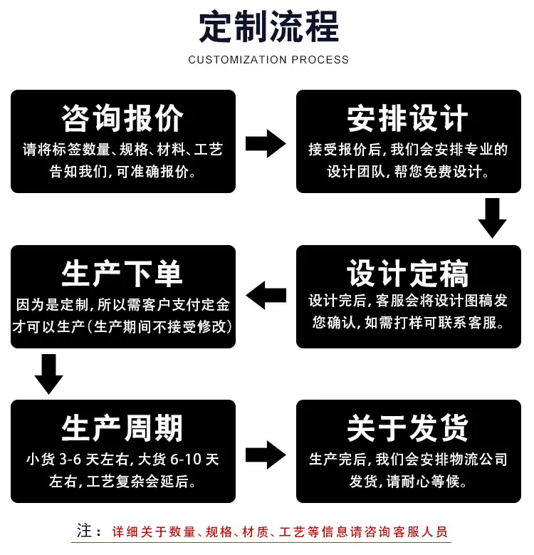 标牌详情_08