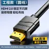 Cable de Fibra Óptica HDMI Shanze 2.1 Cable de Alta Definición para Conectar Computadoras 8K, Proyectores 4K y Televisores, Cable Extendido Pre-empotrado 2.0