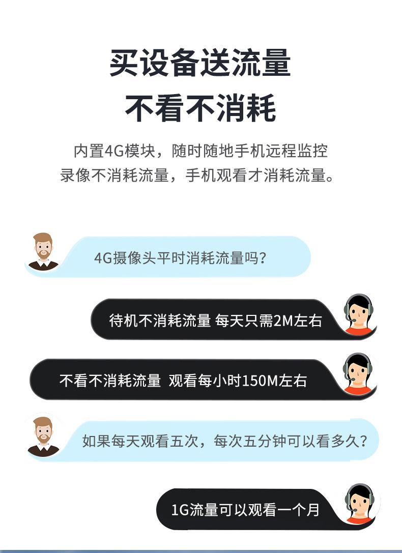 太阳能监控详情_04.jpg