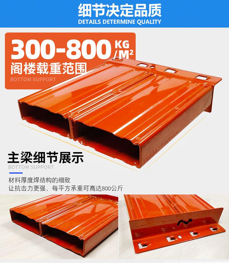 阁楼货架_04.jpg