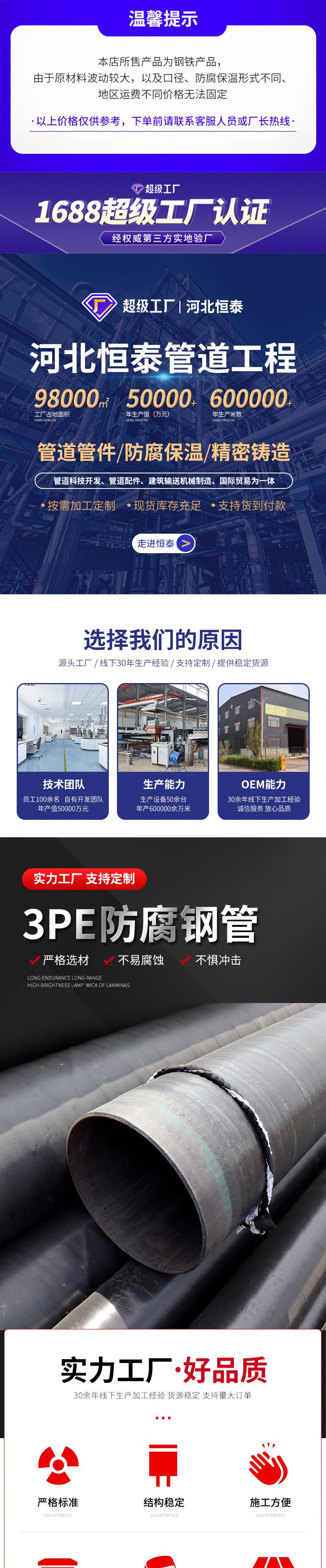 3PE