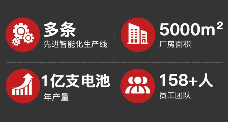 详情4