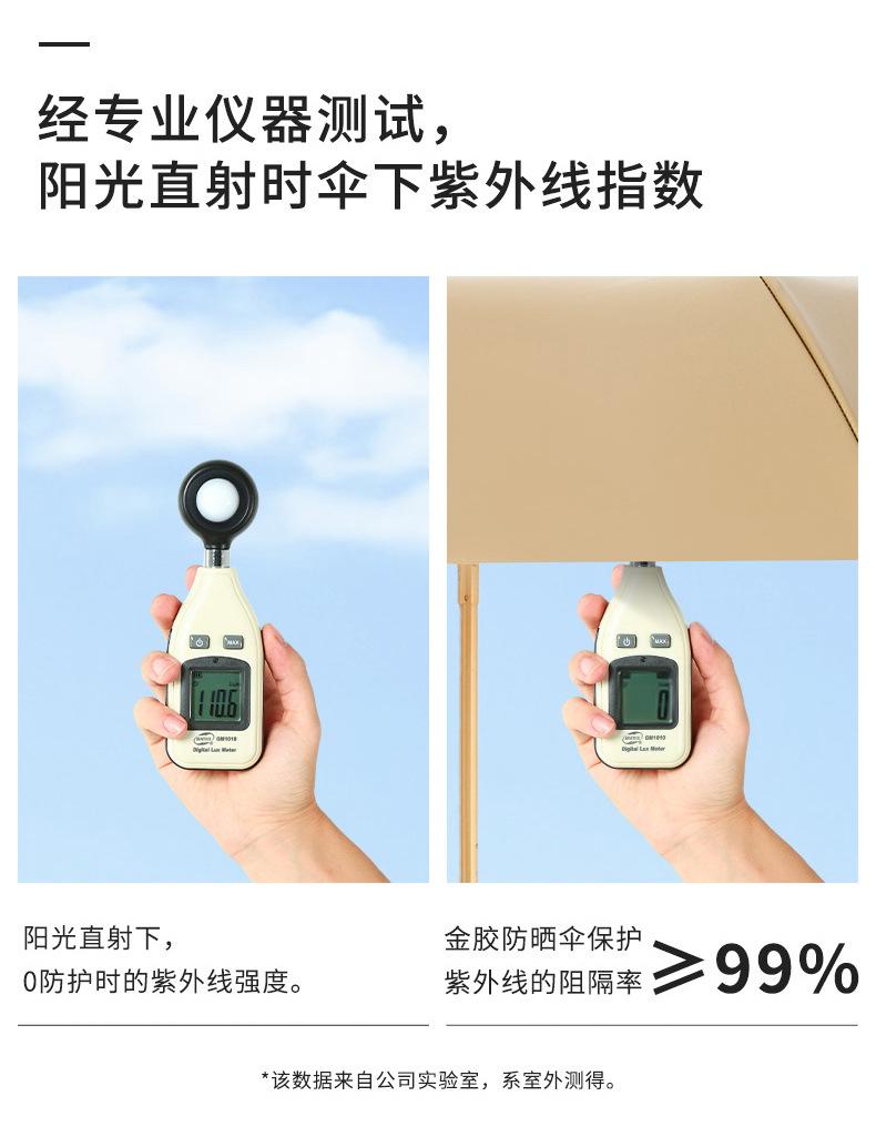 遮阳伞