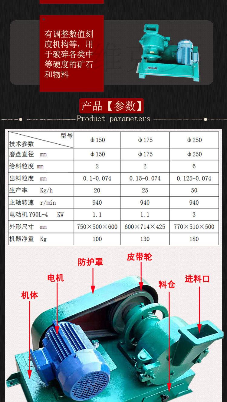 圆盘粉碎机 (4).jpg
