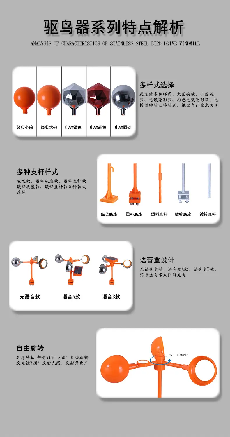 驱鸟器详情页3