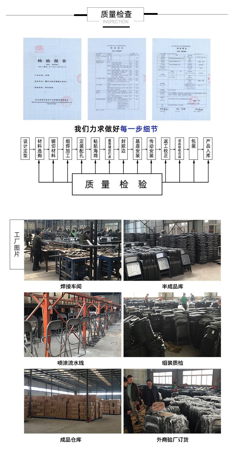 质检工厂