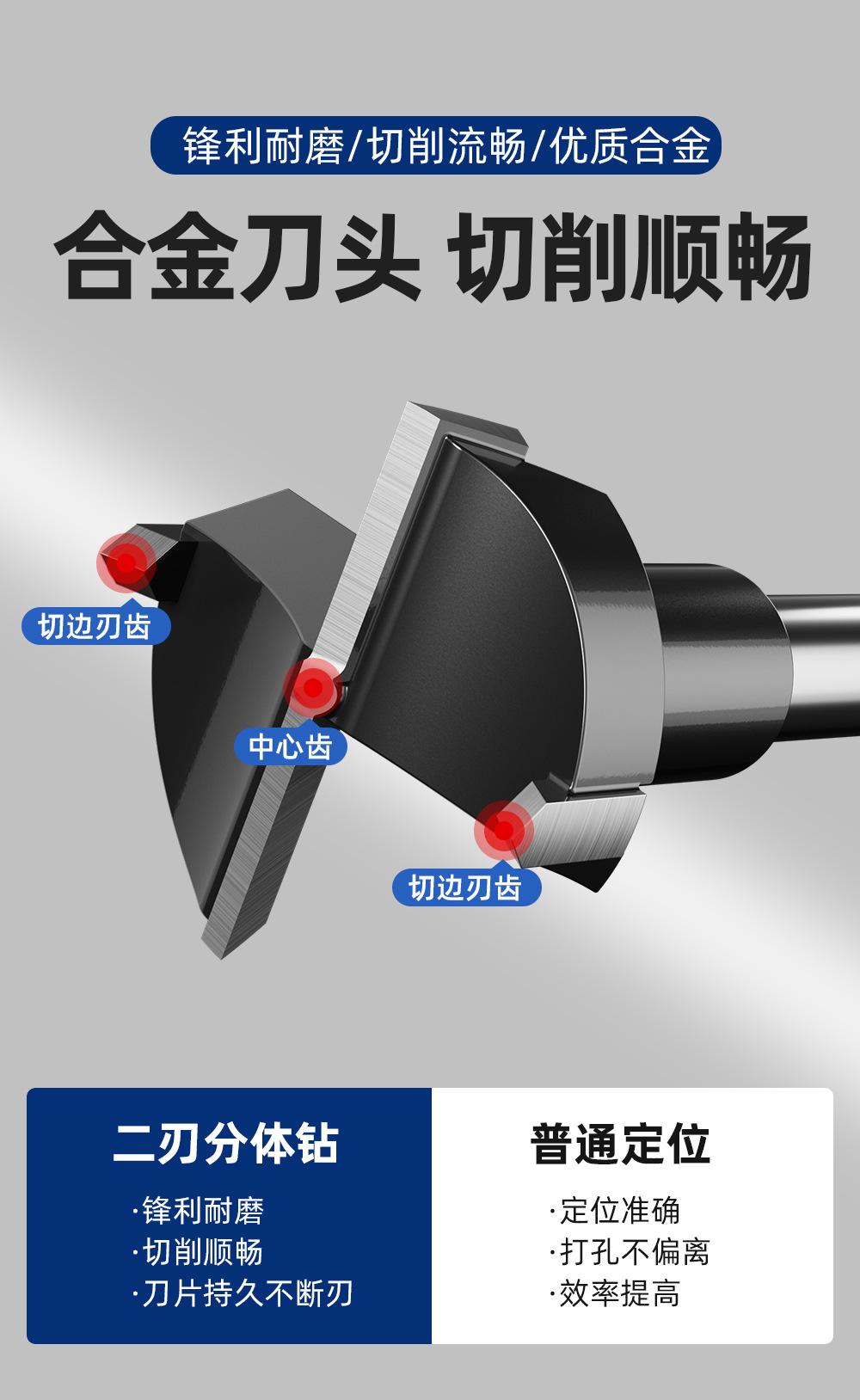 木工分体钻详情 (6).jpg