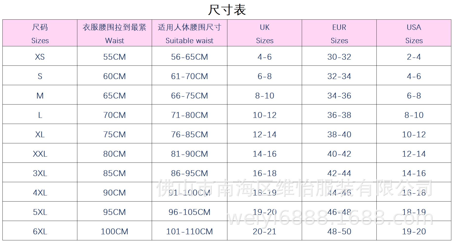 腰封尺寸表