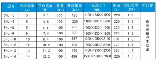 豪华液压升降平台