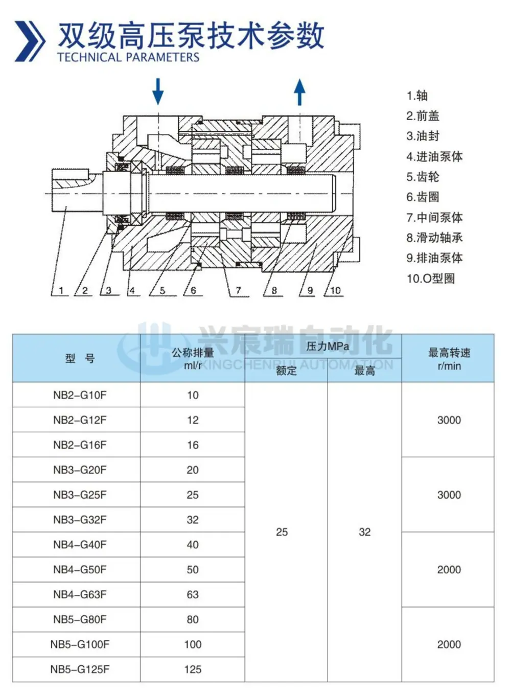 NB泵6.jpg