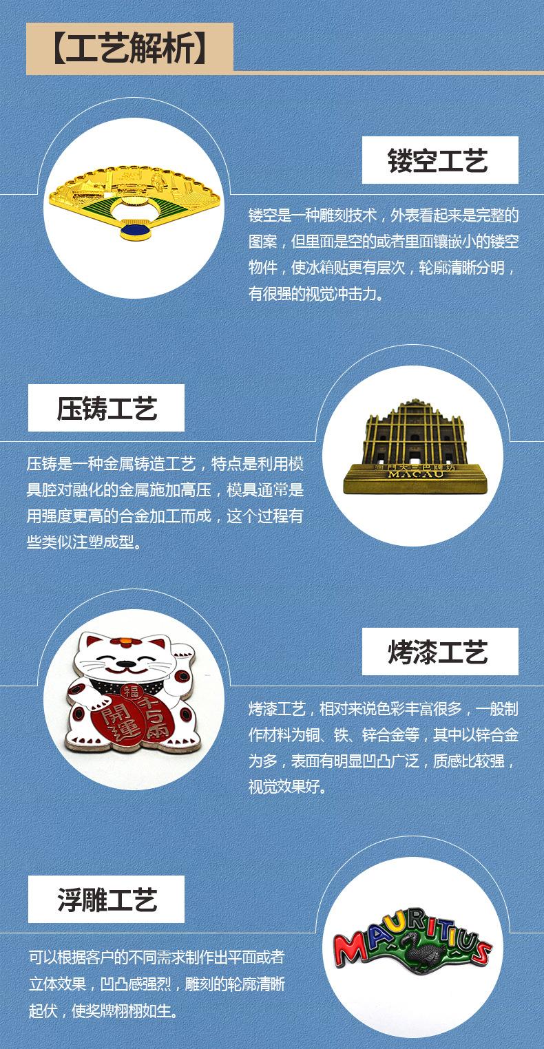 景区冰箱贴定制