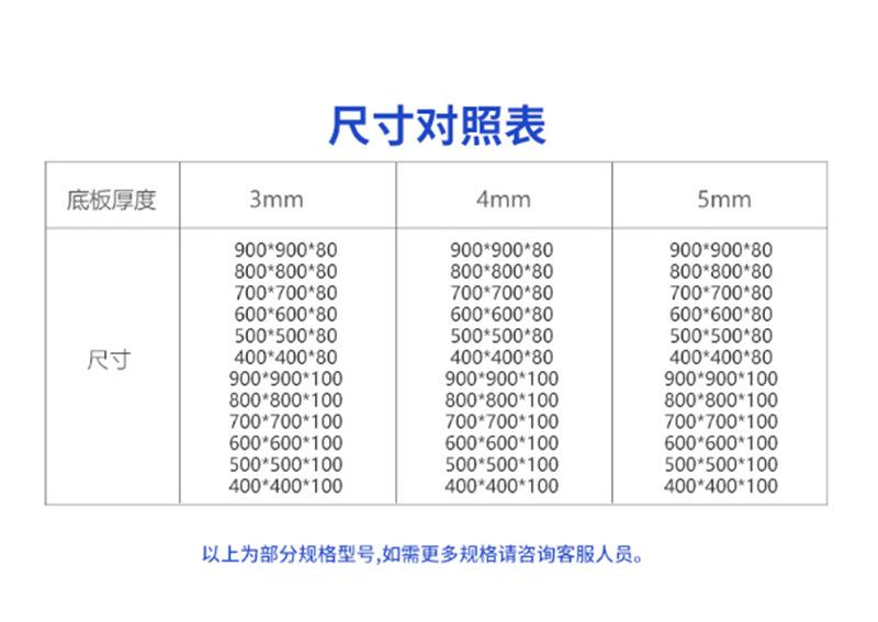 线性排水沟