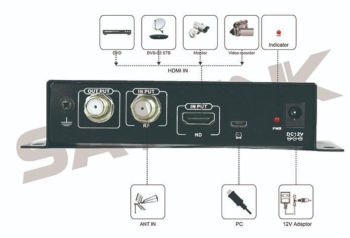 SATLINK ST-6503 DVB-T MODULATOR 1ROUTE METER