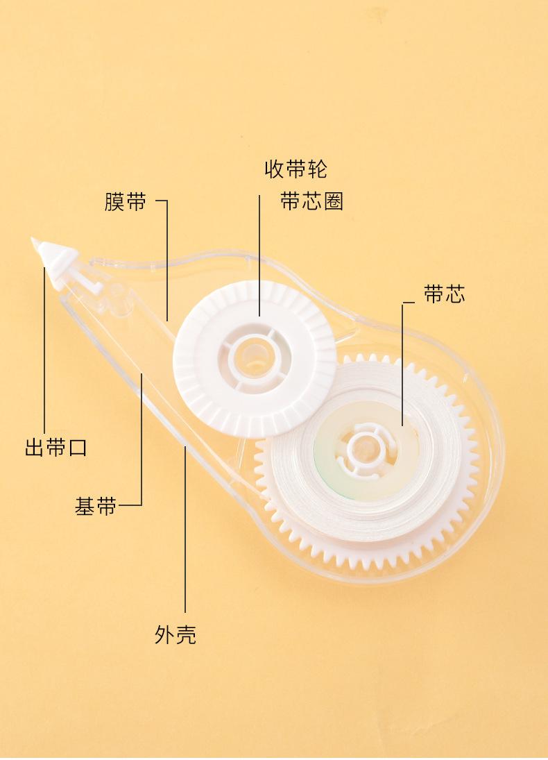 详情6