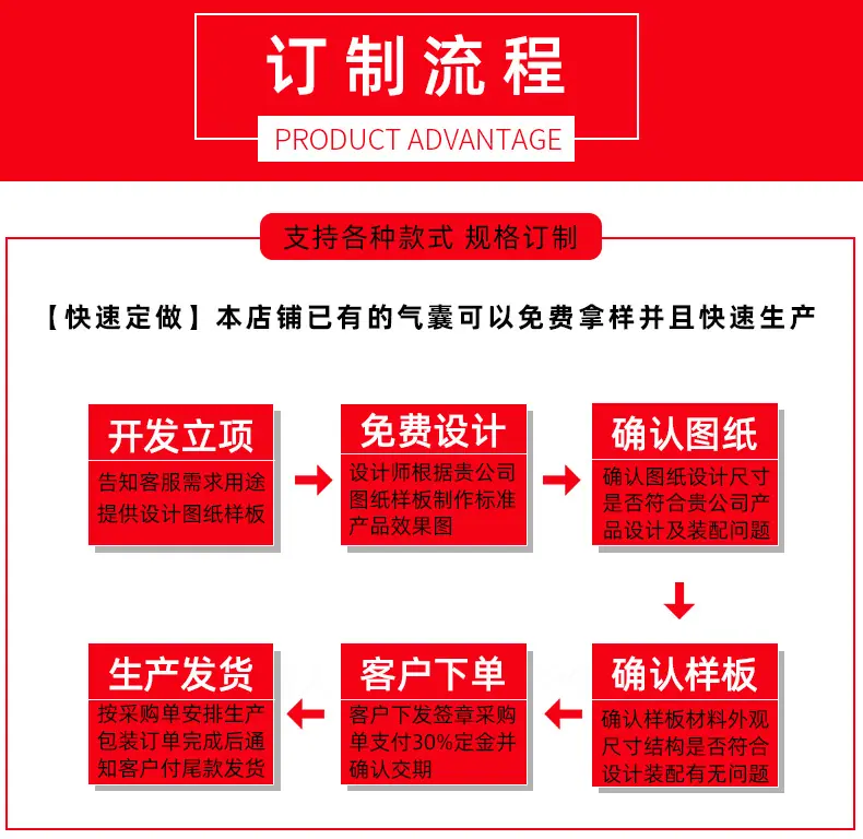 TPU复合布气囊定制流程
