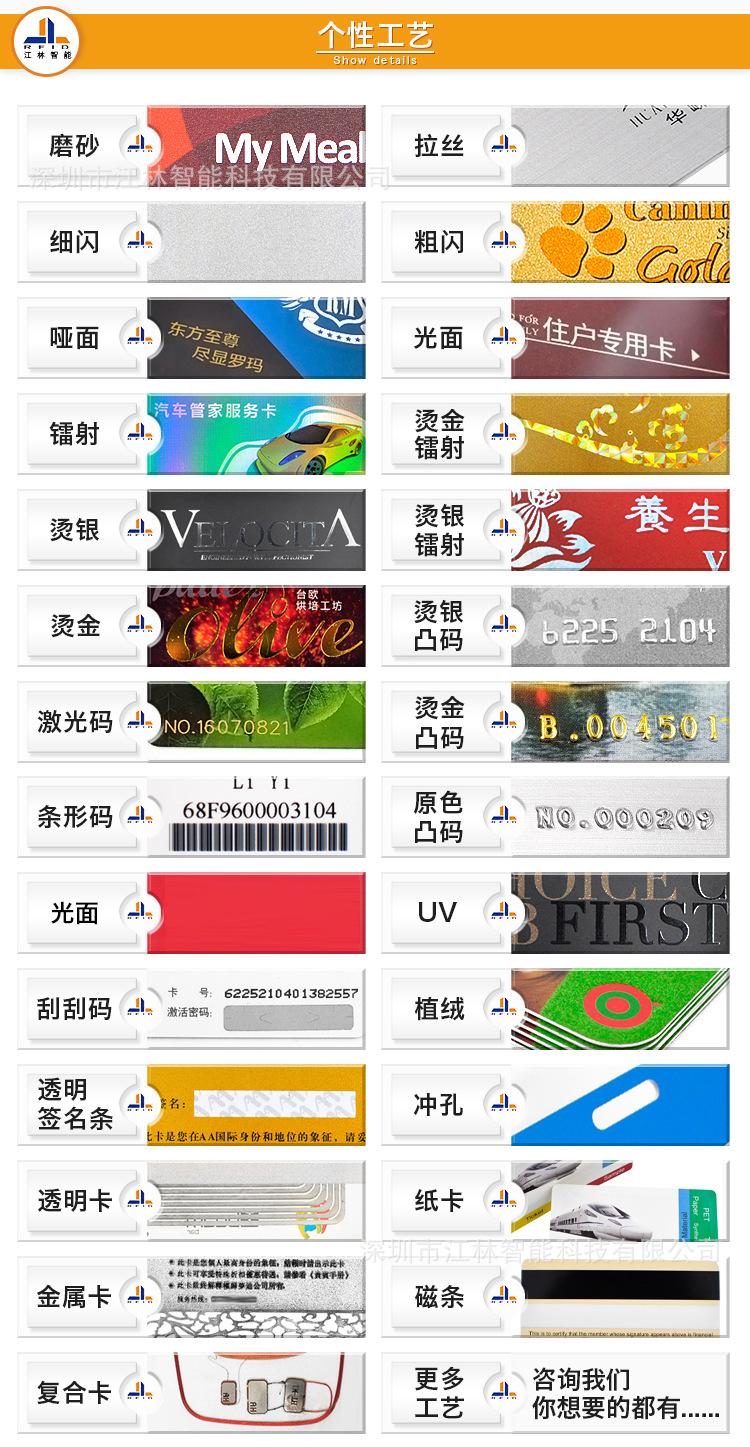 接触式卡详情改版_05.jpg