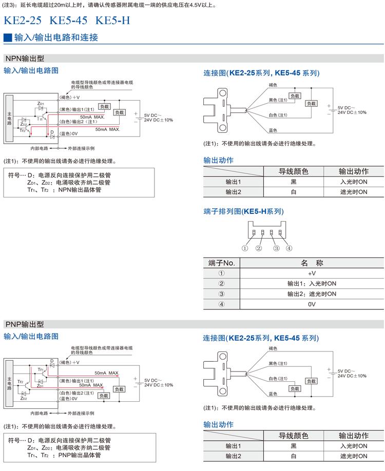 O1CN014pCHZT1eUL6gpM5dR_!!2208