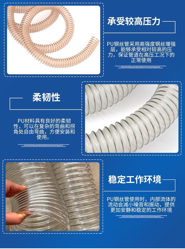 套版---PU钢丝伸缩管_06.jpg