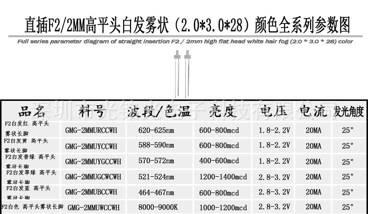 F2高平头白发雾状长脚