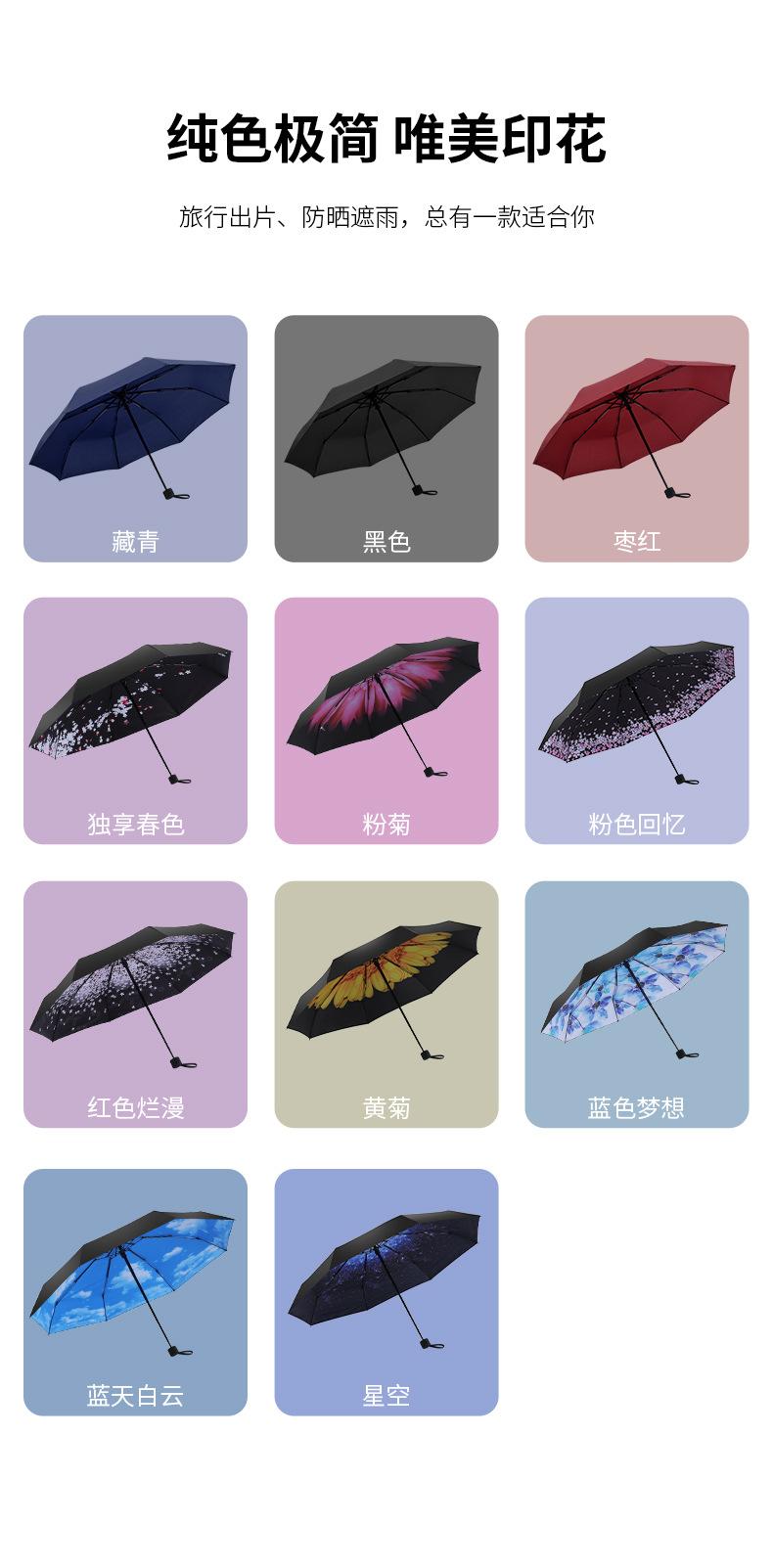 五折伞详情页_10
