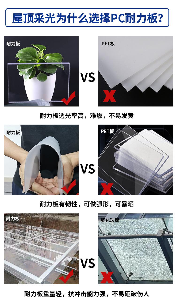 耐力板详情页最新版本11_17.jpg