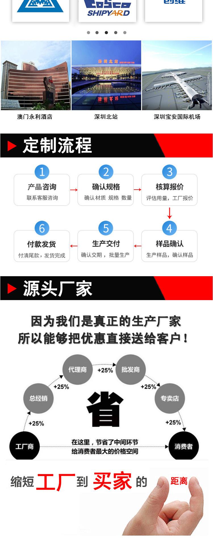 十字大平头螺丝详情页_09.jpg
