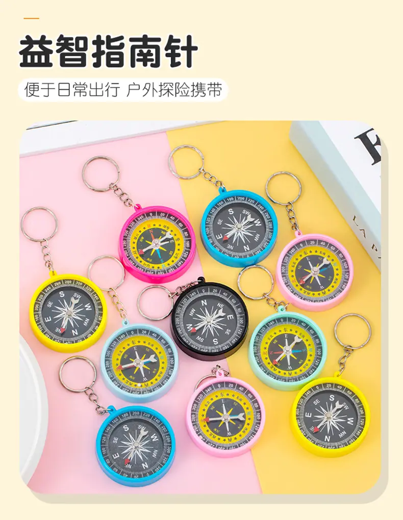 指南针_03.jpg?x-oss-process=image/format,png