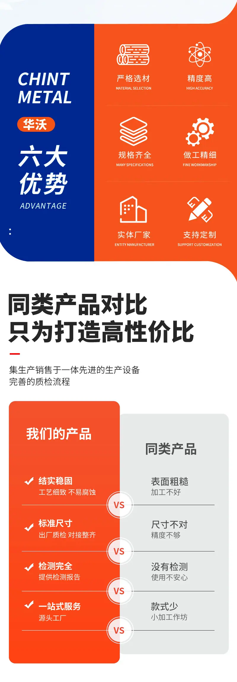 详情 (2)