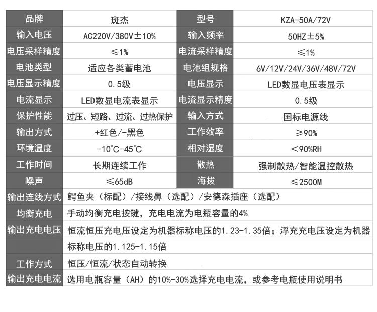 KZA-3