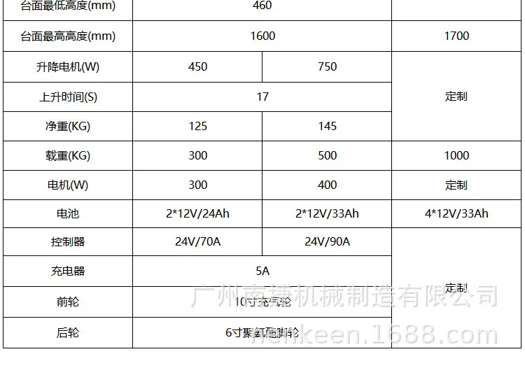 升降车详情更新_08.jpg