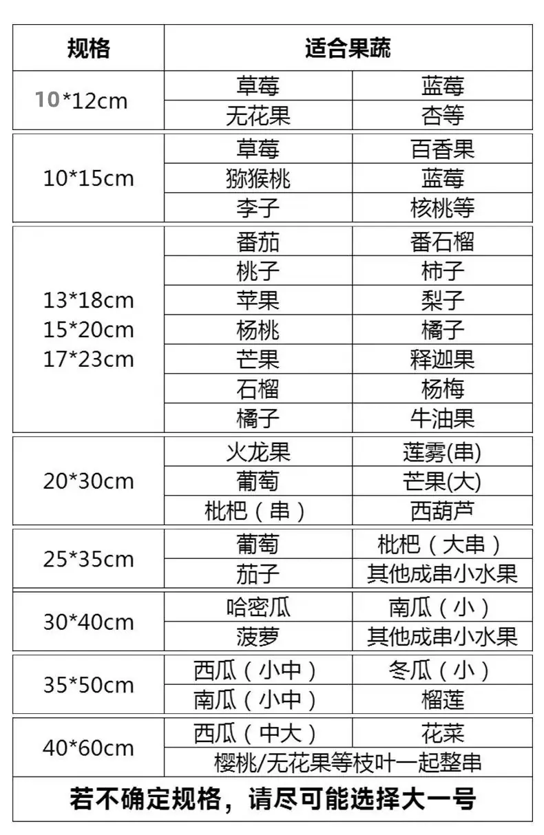 可用